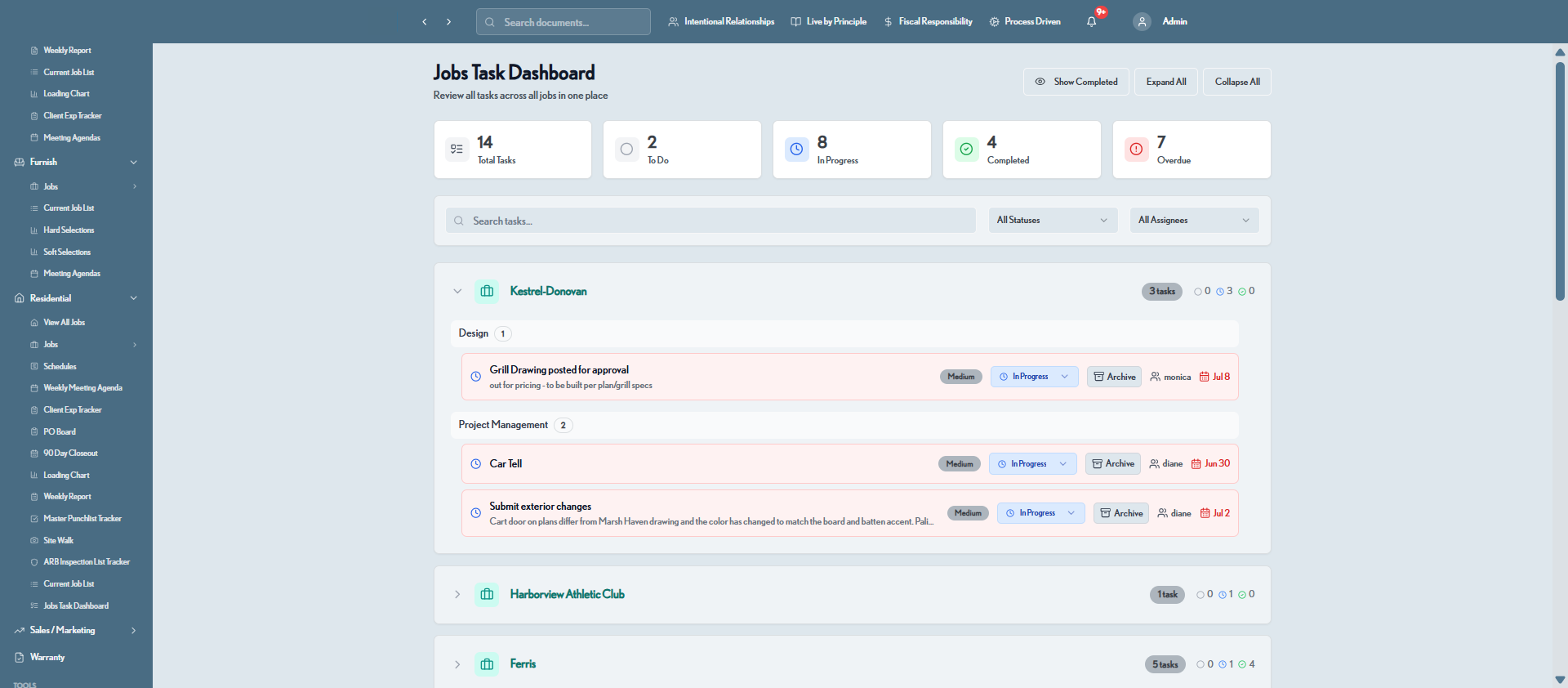 Jobs task dashboard